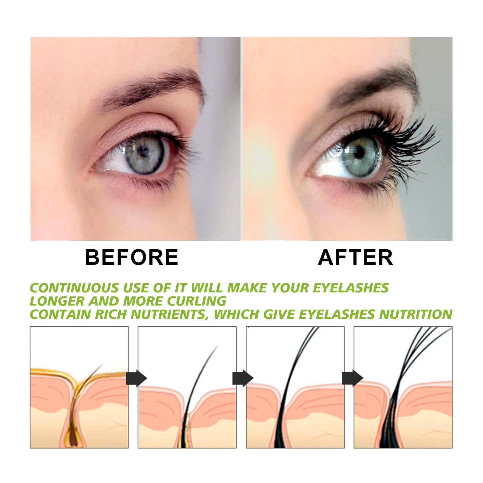 Eyelash Growth Liquid Enlarge  – обзор и цена Lifted Nutrition & Fitness Reviews