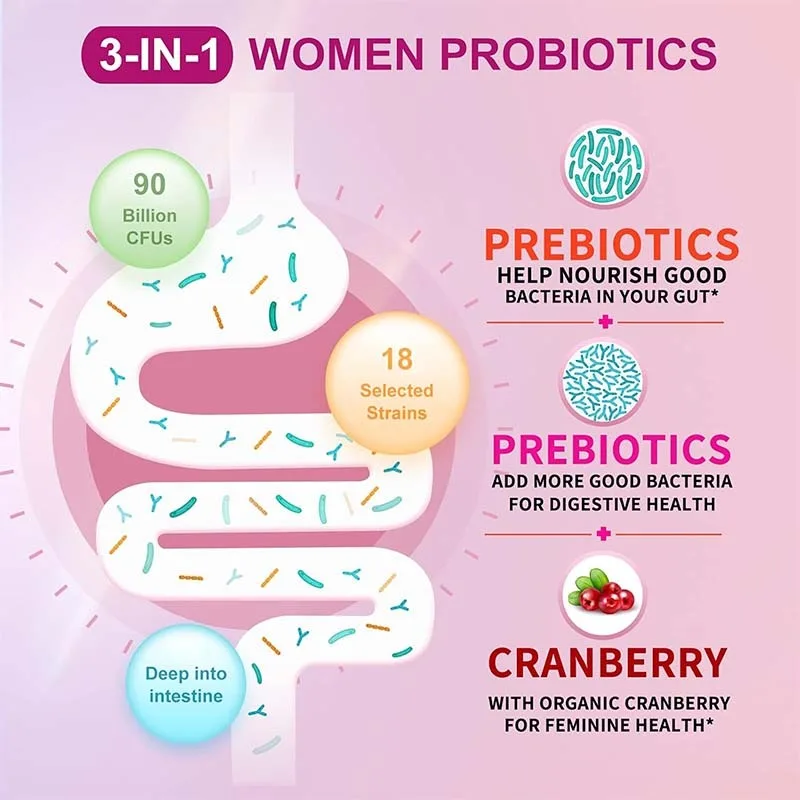 Women's Probiotic - 90 Billion – обзор и цена Probiotic 60 Billion