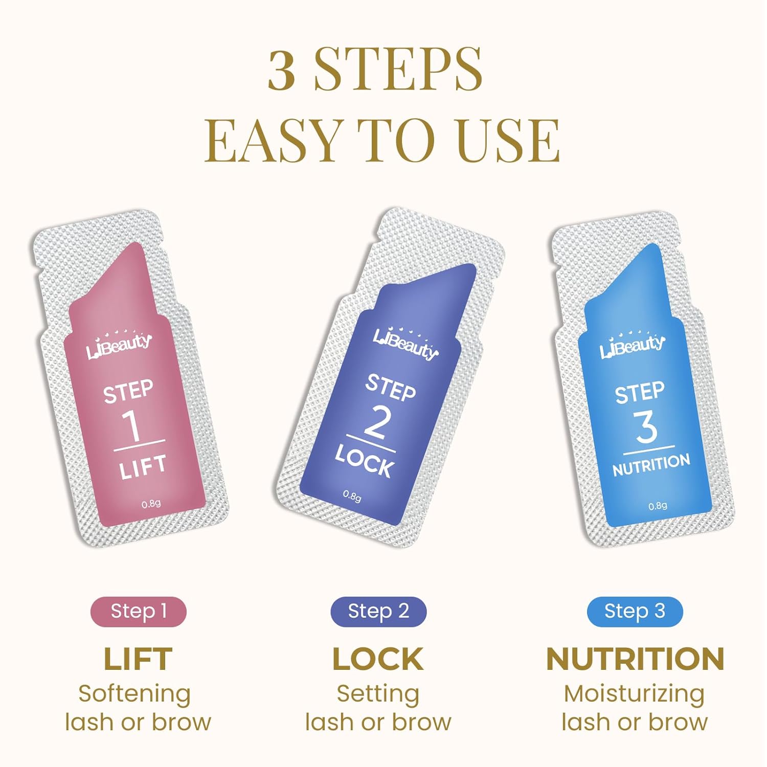 Libeauty 5 Pieces/Lot #1#2#3#4 – обзор и цена Lifted Nutrition & Fitness Reviews
