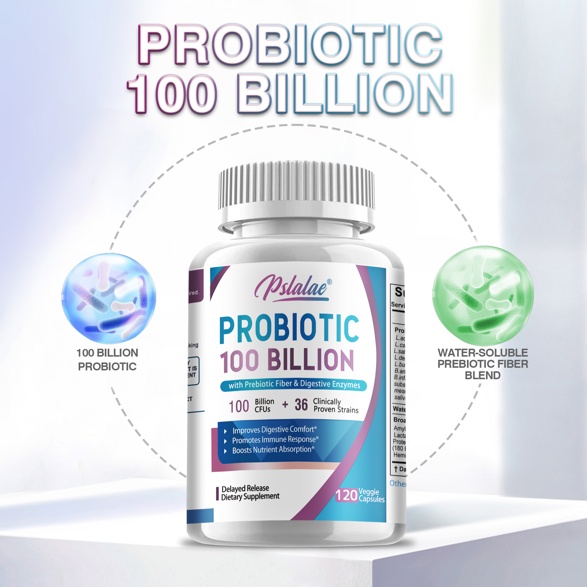 Probiotics 100 Billion - Help  – обзор и цена Probiotic 60 Billion