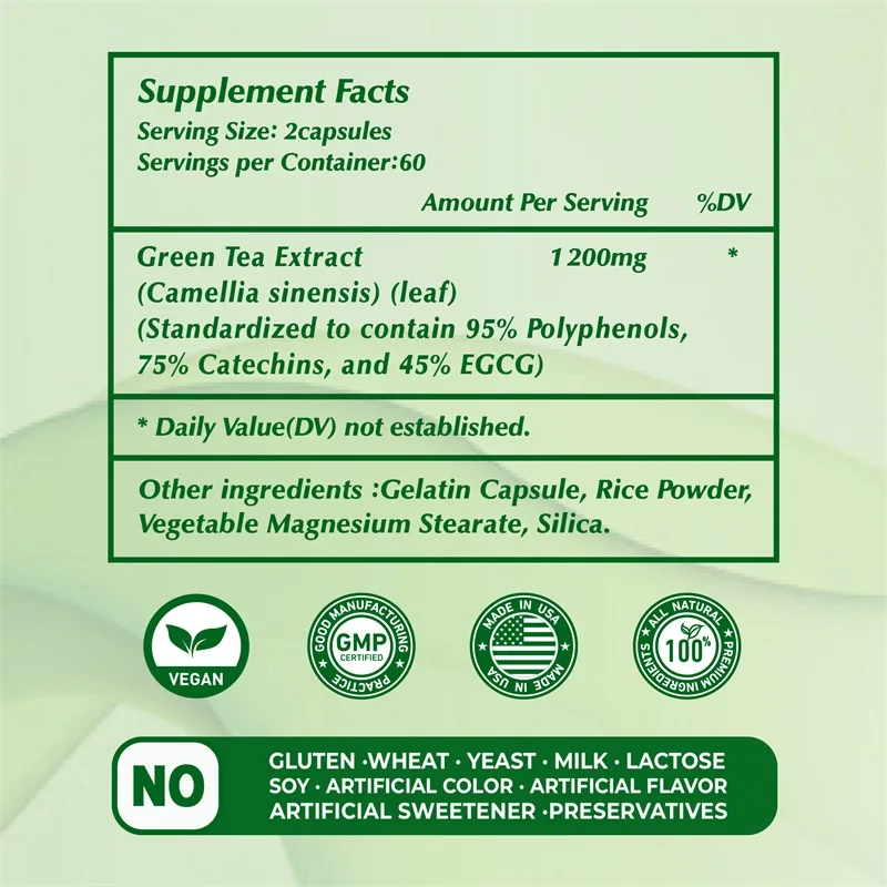 EGCG Green Tea Extract - Boost – обзор и цена Green Tea Extract Fat