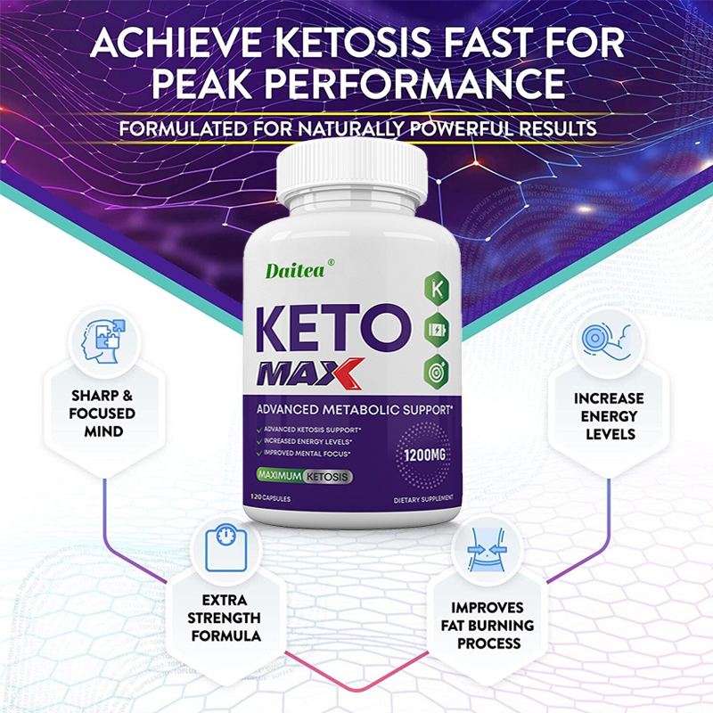 Keto BHB Exogenous Ketone Caps – обзор и цена Green Tea Extract Fat