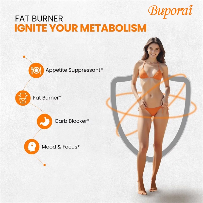 Fat Burner Supplement - Boosts – обзор и цена Green Tea Extract Fat
