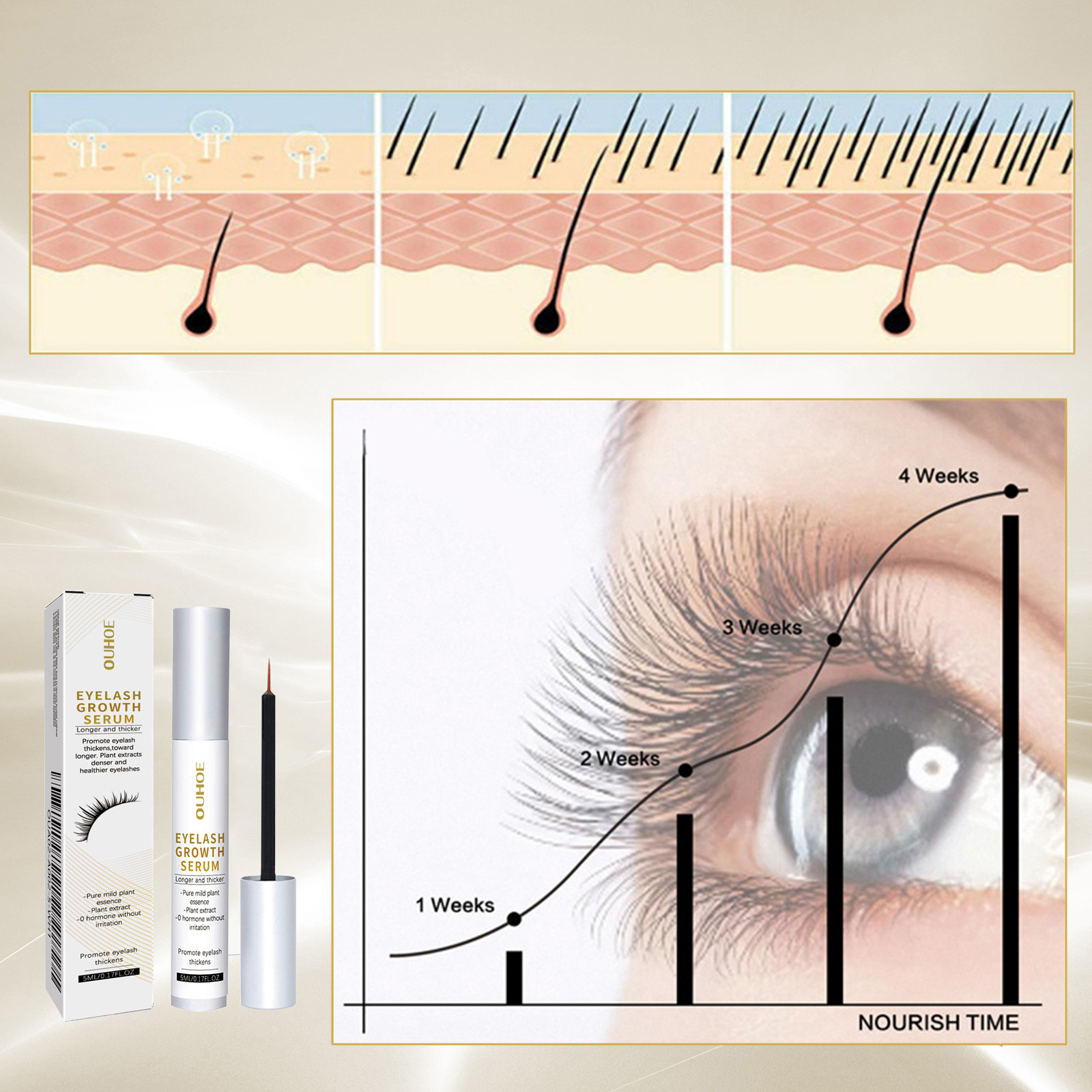 Eyelash Nutrition Serum Liquid – обзор и цена Lifted Nutrition & Fitness Reviews