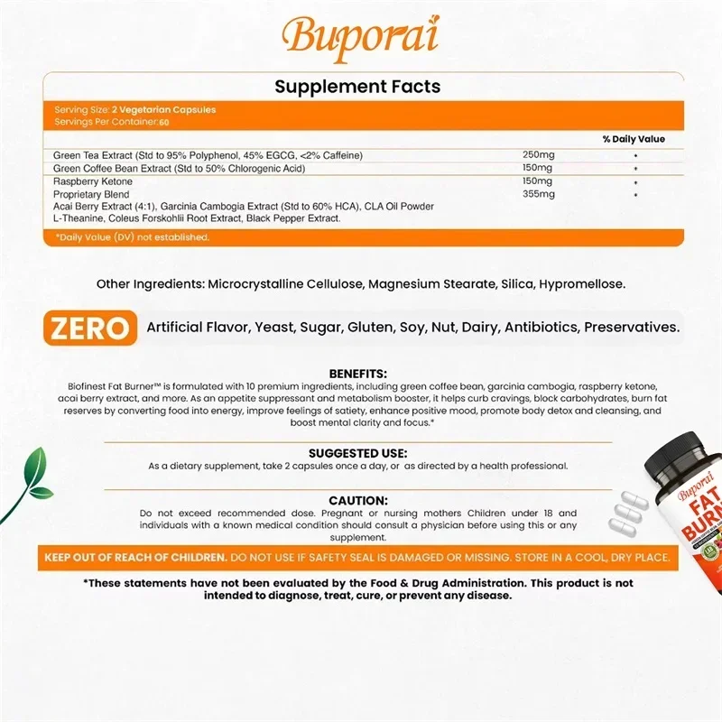 Fat Burner Capsules - Promotes – обзор и цена Green Tea Extract Fat